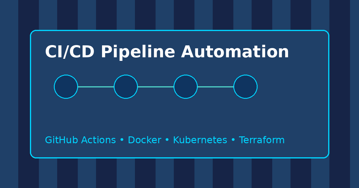 CI/CD Pipeline Automation